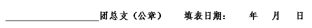 文本框:                     团总支（公章）    填表日期：    年   月   日